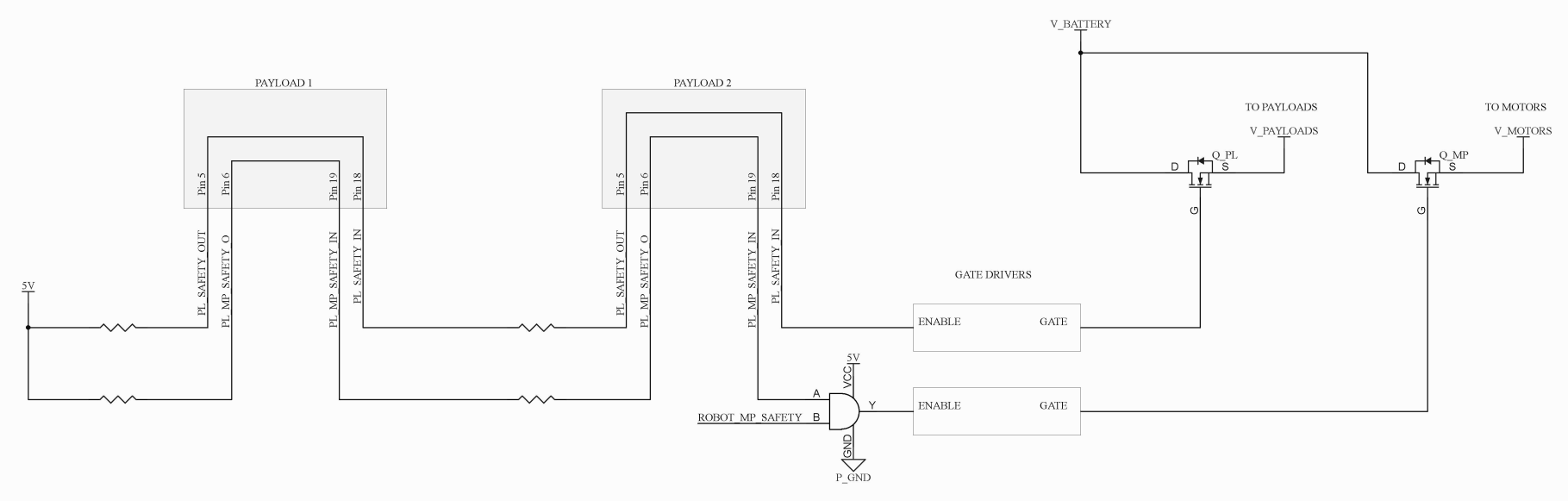 payload electrical