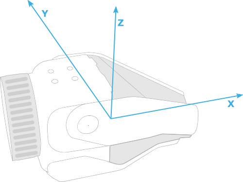 Hand Frame drawing