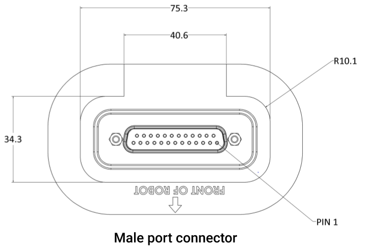 port sealing gland side view