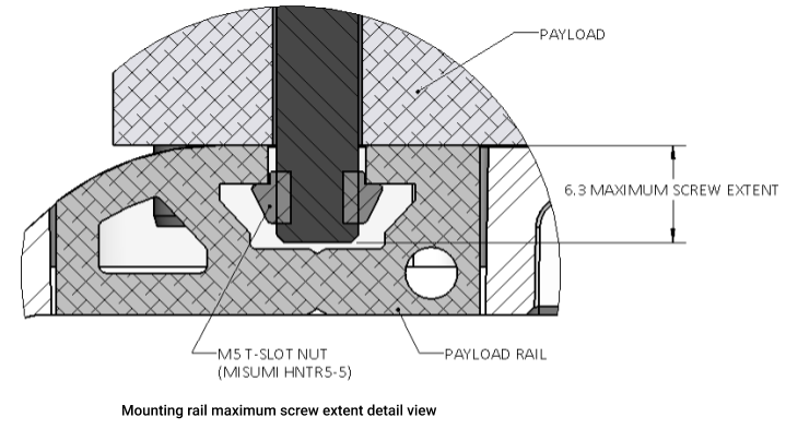 max screw extent