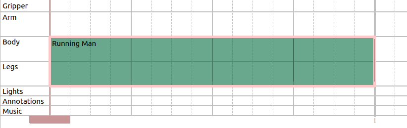 Slice Diagram