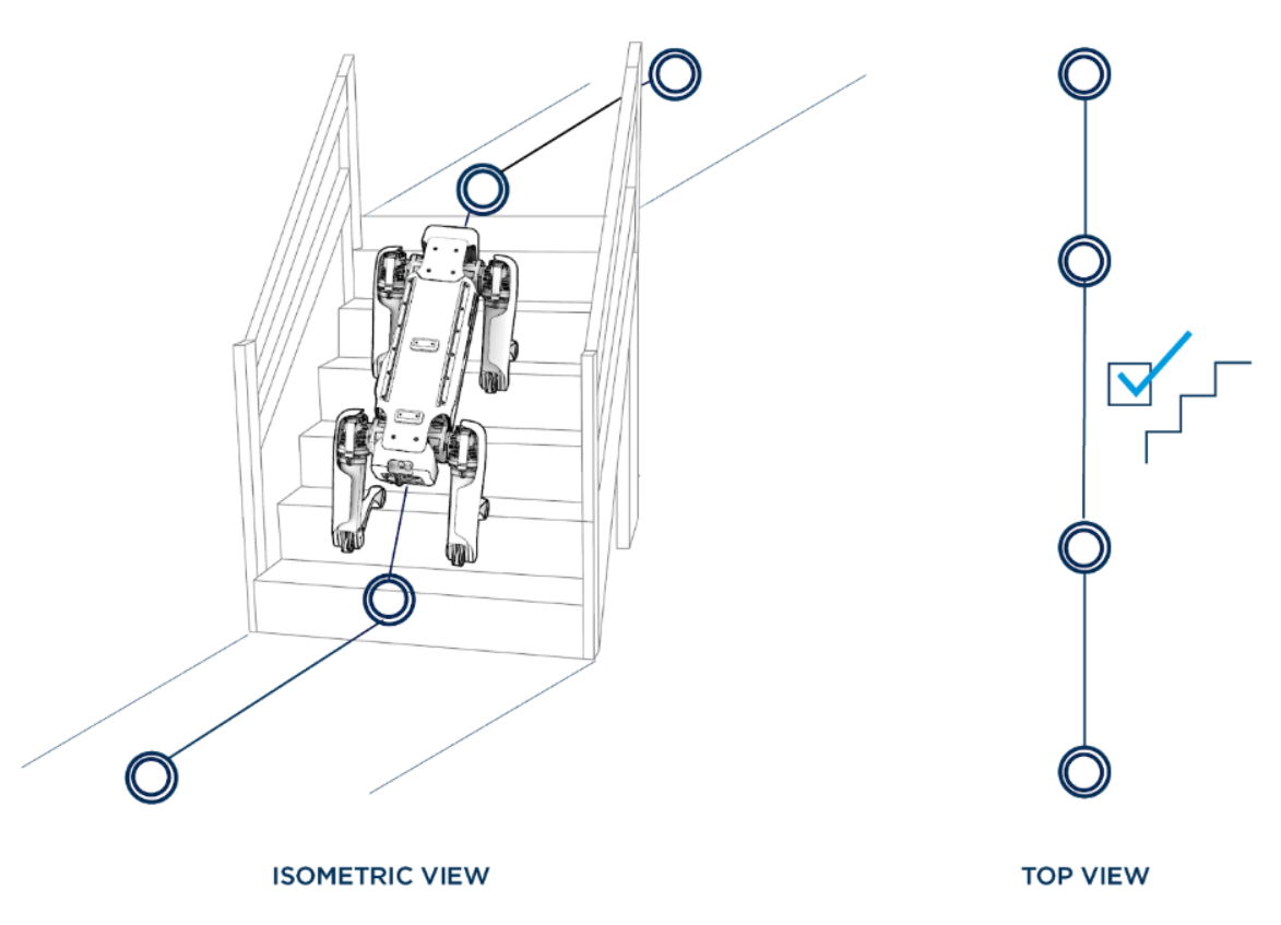 isometric top view