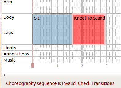 Transitions Error