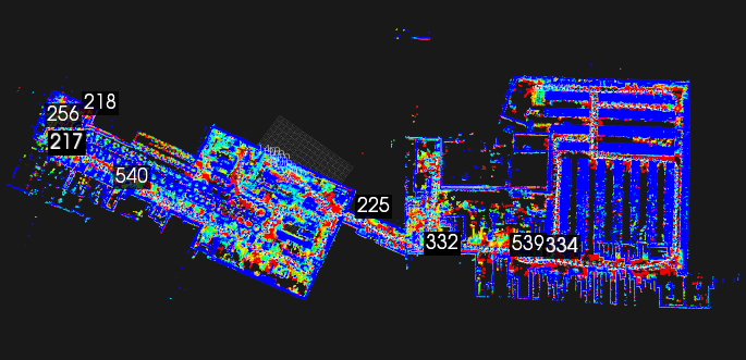 Anchoring after optimization